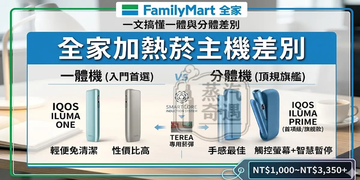 加熱菸主機全家差別詳解：一體機與分體機怎麼選？四大超商機型預算、續航與挑選攻略